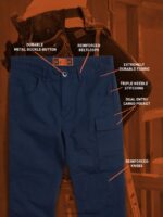 Z0ZR08296 Navy Men Workwear Caliper Pants Volcom Clothing - Image 14